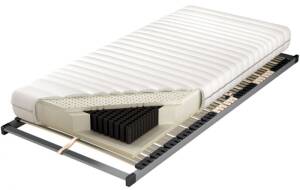 Materac Czar Nocy 180x200