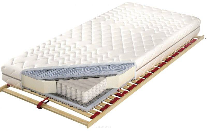 Materac Estrella BIO 100x200